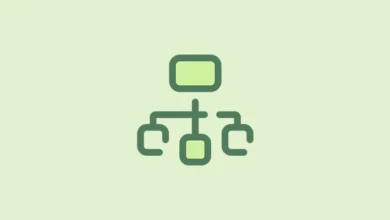 sitemap nedir
